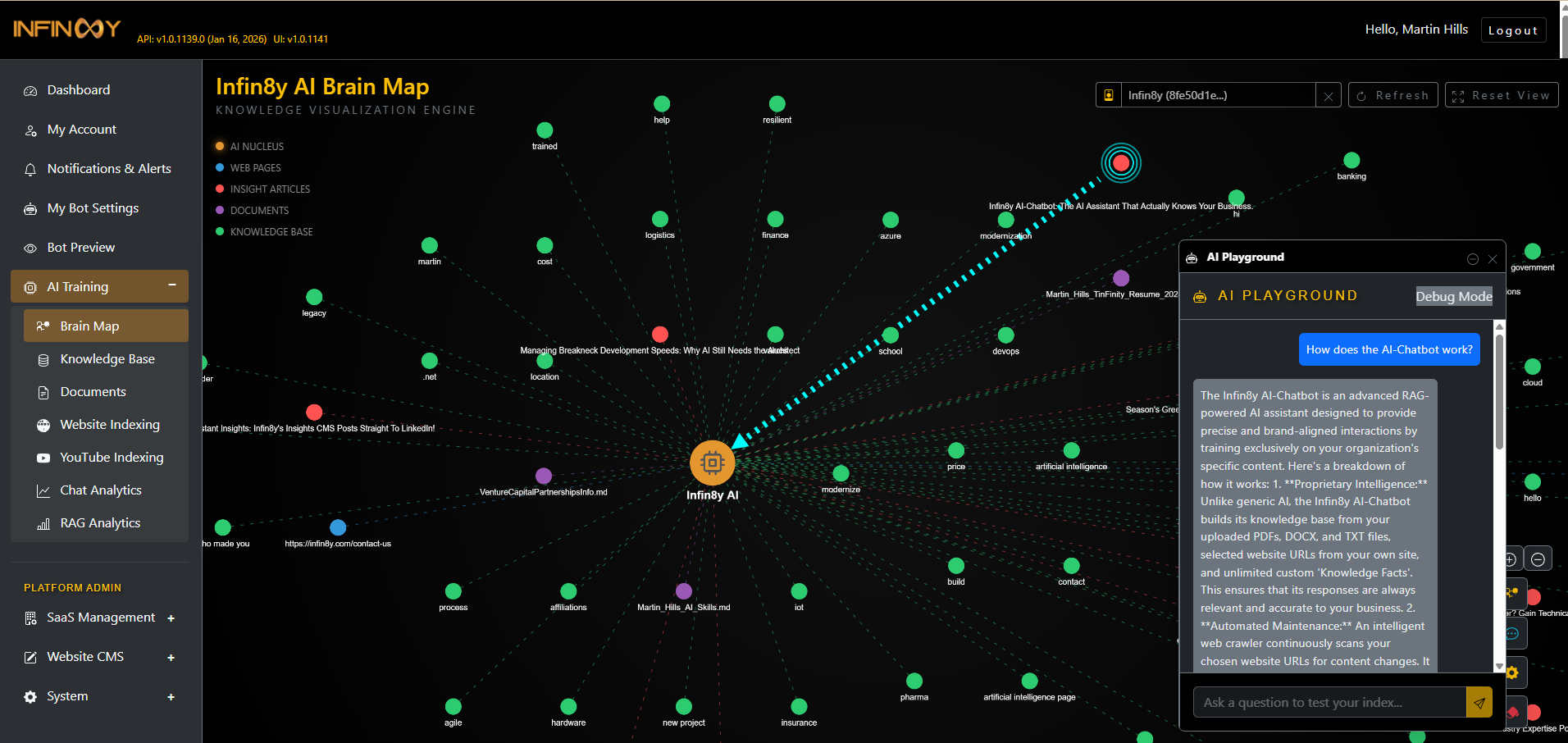 The Brain Map allows you to test your AI and RAG retrieval in real time!